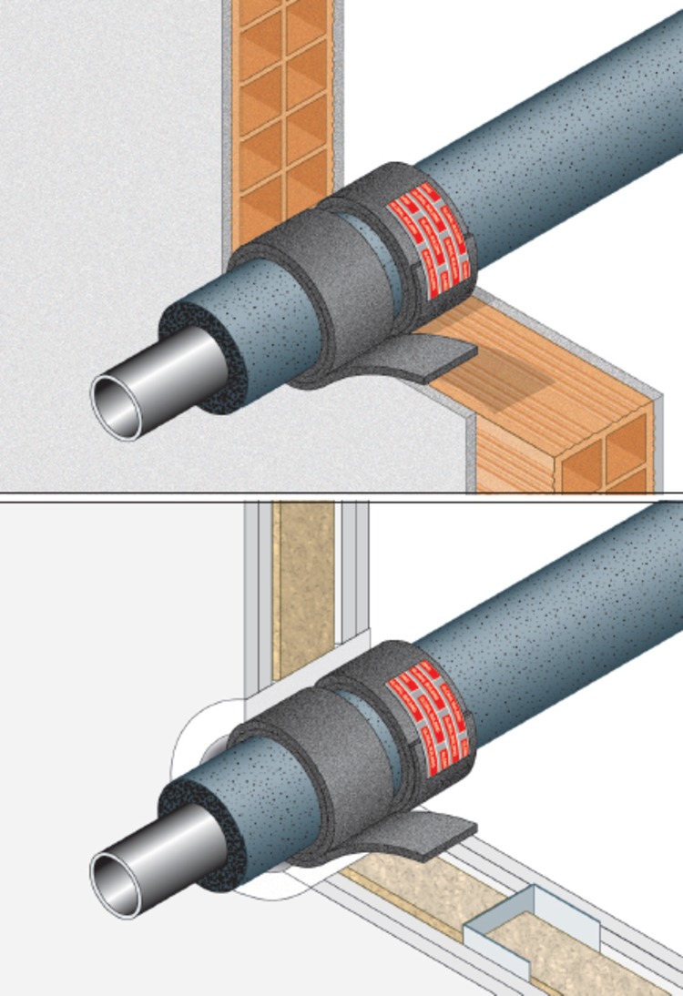 ATTRAVERSAMENTI DI TUBI INCOMBUSTIBILI COIBENTATI - NASTRO TERMOESPANDENTE GB-T
